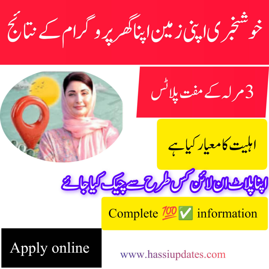 Apni Zameen Apna Ghar Program 2025 – Free 3-Phase Plot Scheme Launched in Punjab | Eligibility, Registration & Complete Online Apply Guide